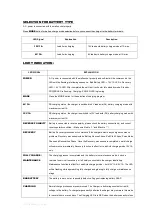 Preview for 4 page of Battery Fighter BCA1102S6WR Instruction Manual