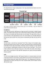 Предварительный просмотр 5 страницы BATTERY LINK MCU120 Manual