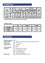 Предварительный просмотр 7 страницы BATTERY LINK MCU120 Manual