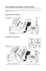 Preview for 17 page of Battery Power Solutions Freedom V2 User Manual