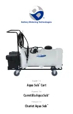 Battery Watering Technologies Aqua Sub NC5250PN Instruction Manual preview