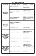 Preview for 8 page of Battery Watering Technologies Direct Fill Link+ Manual