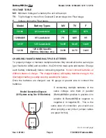 Preview for 9 page of Batteryminder Plus 12106 Instruction Manual