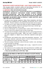 Preview for 2 page of BatteryMINDer 128CEC1 Quick Start Manual