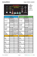 Preview for 8 page of BatteryMINDer 128CEC1 Quick Start Manual