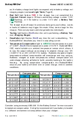 Preview for 11 page of BatteryMINDer 128CEC1 Quick Start Manual