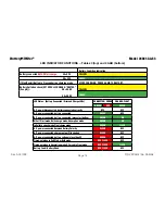 Preview for 14 page of BatteryMINDer 24041-AA-S3 Instruction Manual