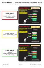 Preview for 10 page of BatteryMINDer 24041-AA Series Instruction Manual