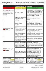 Preview for 20 page of BatteryMINDer 24041-AA Series Instruction Manual