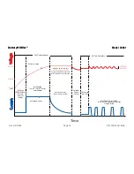 Preview for 34 page of BatteryMINDer 24041 Instruction Manual