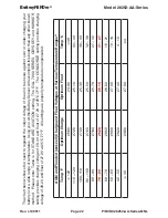 Предварительный просмотр 22 страницы BatteryMINDer 28252-AA-Series Instruction Manual