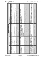 Предварительный просмотр 23 страницы BatteryMINDer 28252-AA-Series Instruction Manual