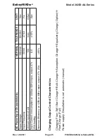 Предварительный просмотр 25 страницы BatteryMINDer 28252-AA-Series Instruction Manual