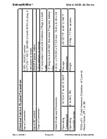 Предварительный просмотр 29 страницы BatteryMINDer 28252-AA-Series Instruction Manual