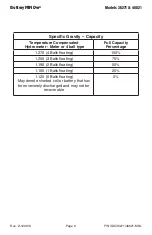 Preview for 8 page of BatteryMINDer 48021 Instruction Manual