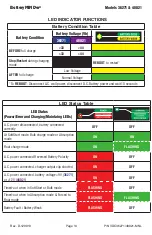 Preview for 14 page of BatteryMINDer 48021 Instruction Manual