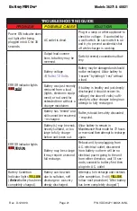 Preview for 21 page of BatteryMINDer 48021 Instruction Manual