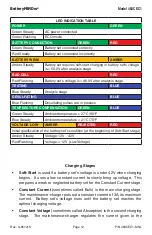 Предварительный просмотр 12 страницы BatteryMINDer 483CEC1 Instruction Manual