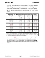 Preview for 23 page of BatteryMINDer E12248-AA-S2 Instruction Manual