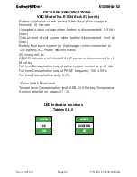 Preview for 32 page of BatteryMINDer E12248-AA-S2 Instruction Manual