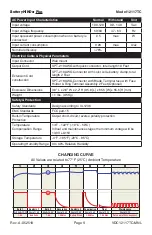 Preview for 9 page of BatteryMINDer Plus 12117TC Instruction Manual