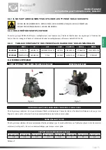 Preview for 93 page of battioni Pagani BALLAST 11000 Instruction Manual For Use And Maintenance