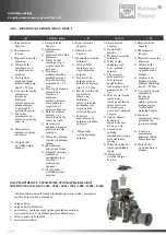 Preview for 202 page of battioni Pagani BALLAST 11000 Instruction Manual For Use And Maintenance