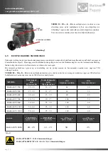 Preview for 234 page of battioni Pagani BALLAST 11000 Instruction Manual For Use And Maintenance