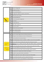 Preview for 7 page of battioni Pagani ELBA Instruction Manual For Use And Maintenance