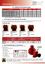 Preview for 40 page of battioni Pagani ELBA Instruction Manual For Use And Maintenance