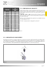 Предварительный просмотр 31 страницы battioni Pagani KPS 490 Instruction Manual For Use And Maintenance