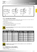 Предварительный просмотр 39 страницы battioni Pagani KPS 490 Instruction Manual For Use And Maintenance