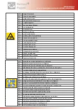 Предварительный просмотр 3 страницы battioni Pagani LOCKER Instruction Manual For Use And Maintenance