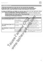 Preview for 19 page of Battipav 8021410065153 Operating Instructions Manual