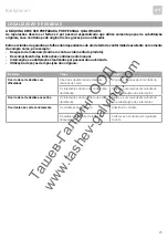 Preview for 25 page of Battipav 8021410065153 Operating Instructions Manual