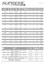 Preview for 4 page of Battipav Prime 9085/A Operating Instructions Manual