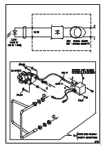 Preview for 7 page of Battipav Prime 9085/A Operating Instructions Manual