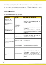 Preview for 34 page of Battistotti Macchine Agricole BMA INTER-ROW 2T COMPACT Instruction Manual