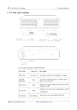 Предварительный просмотр 8 страницы Baudcom 128FXS User Manual