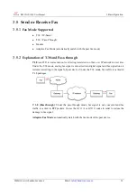 Предварительный просмотр 21 страницы Baudcom 128FXS User Manual