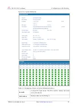 Предварительный просмотр 25 страницы Baudcom 128FXS User Manual