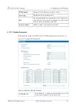 Предварительный просмотр 45 страницы Baudcom 128FXS User Manual