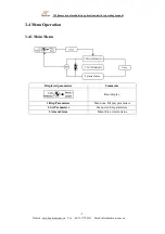 Предварительный просмотр 10 страницы Baudcom BD-5800H Operating Manual