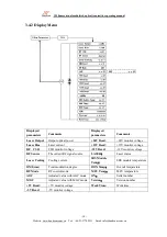 Предварительный просмотр 11 страницы Baudcom BD-5800H Operating Manual