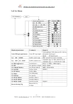 Предварительный просмотр 12 страницы Baudcom BD-5800H Operating Manual