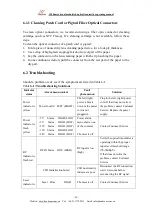 Предварительный просмотр 25 страницы Baudcom BD-5800H Operating Manual