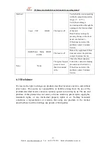 Предварительный просмотр 26 страницы Baudcom BD-5800H Operating Manual