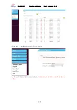 Preview for 15 page of Baudcom BD-HDMI-RF Series User Manual