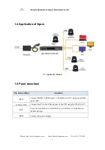 Предварительный просмотр 5 страницы Baudcom BD-ONT-114G-BE User Manual