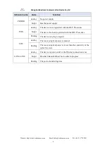 Предварительный просмотр 6 страницы Baudcom BD-ONT-114G-BE User Manual